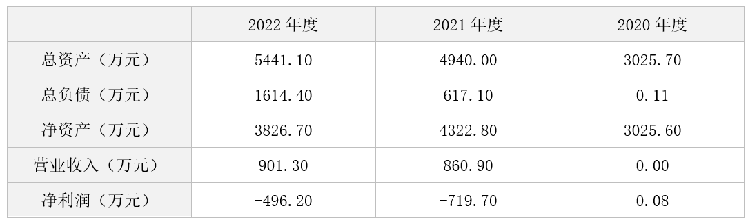 1697097678402.png image003.png