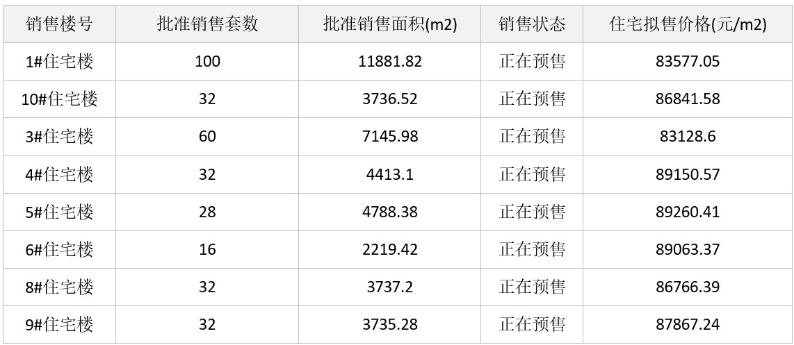 1719200340893.jpg image006.jpg