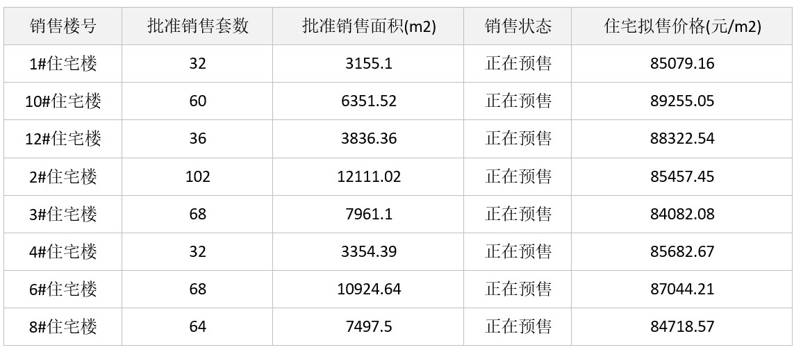 1719200352117.jpg image008.jpg